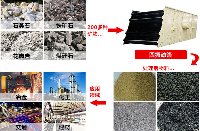 偏心圆硬汉视频的官网在线观看